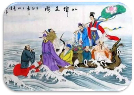 成语——八仙过海